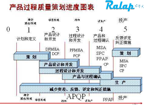 APQPѵAPQPͼ